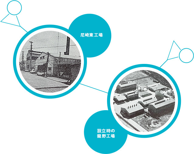 昔の尼崎東工場の画像と設立時の龍野工場の画像